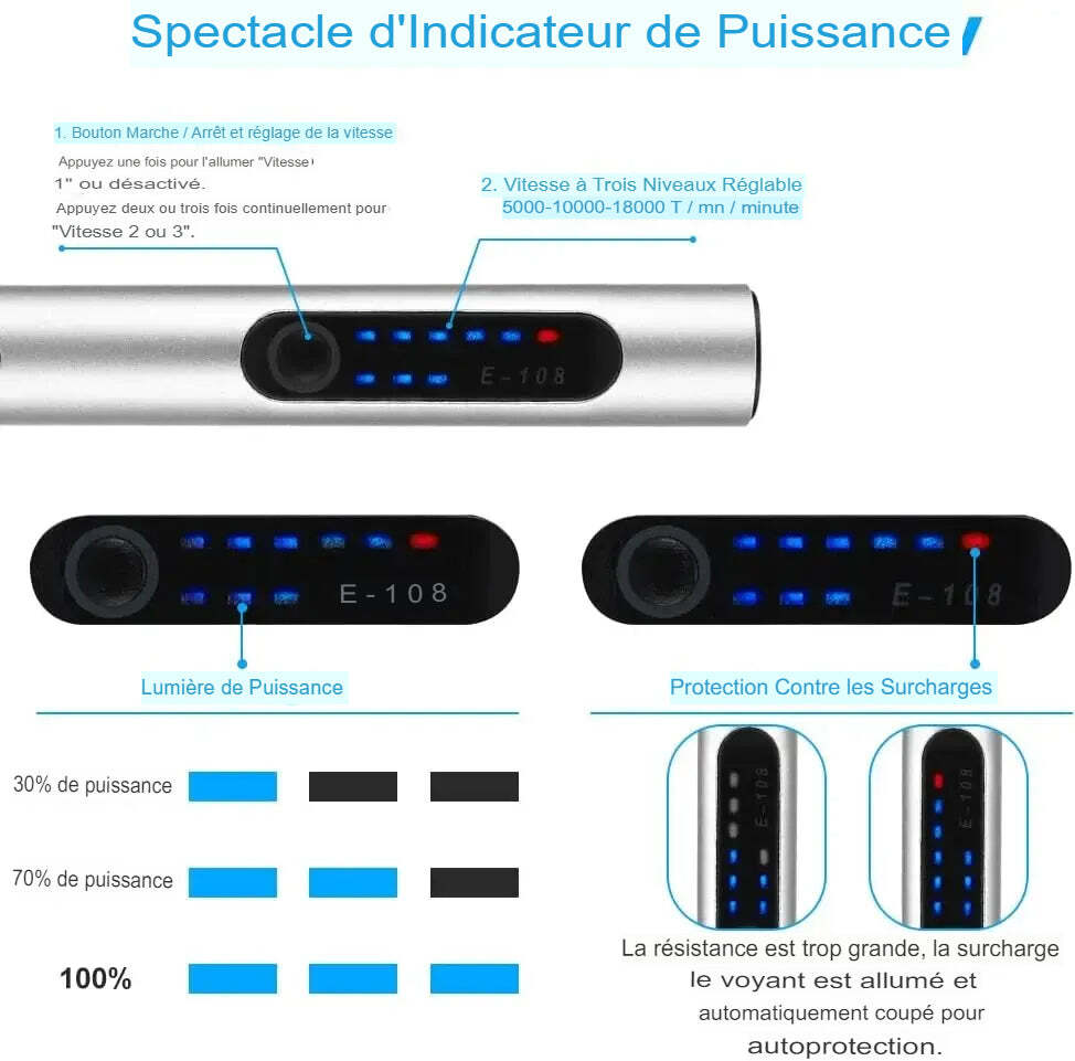 Precision Power Freedom