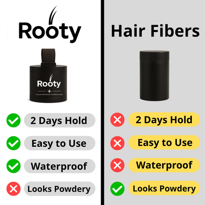 Rooty 2.0 Hair Loss Powder