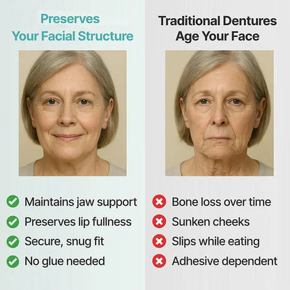 𝑭𝒊𝒕 𝑭𝒖𝒍𝒍 𝑭𝒖𝒏𝒄𝒕𝒊𝒐𝒏𝒂𝒍 𝑫𝒆𝒏𝒕𝒖𝒓𝒆𝒔𝑴𝒂𝒌𝒆 𝒚𝒐𝒖 𝒎𝒐𝒓𝒆 𝒄𝒐𝒏𝒇𝒊𝒅𝒆𝒏𝒕 – 𝑴𝒂𝒅𝒆 𝒊𝒏 𝒕𝒉𝒆 𝑼𝑺𝑨 & 𝑭𝑫𝑨-𝑪𝒆𝒓𝒕𝒊𝒇𝒊𝒆𝒅