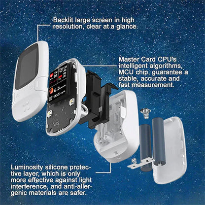 🔥The Best Christmas Gift🎁-Ringminds® Develops Newly Launched Non-Invasive Smart Glucose Meter 🔥made in the USA🔥