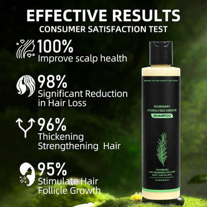 🔥LAST DAY 50% OFF -  Hair Growth Shampoo & Hair Conditioner