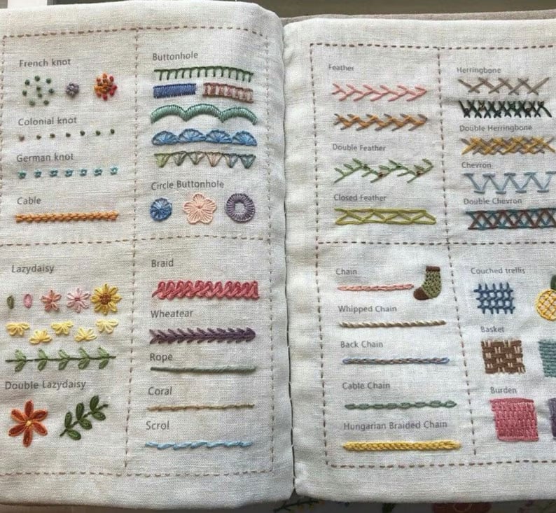 ⏰🏆️ Stitch Book