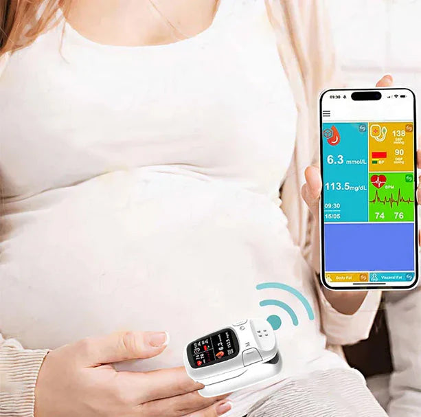 🔥The Best Christmas Gift🎁-Ringminds® Develops Newly Launched Non-Invasive Smart Glucose Meter 🔥made in the USA🔥