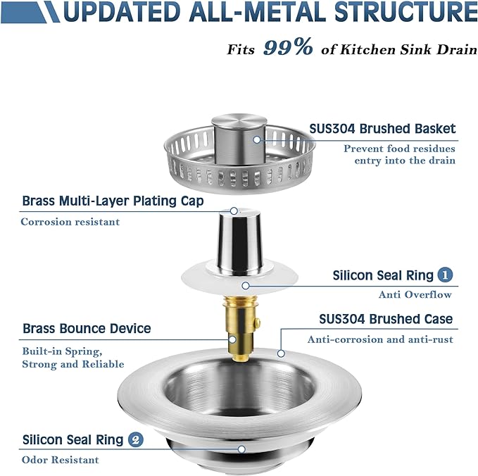 🔥Upgraded 3 in 1 Kitchen Sink Drain Strainer