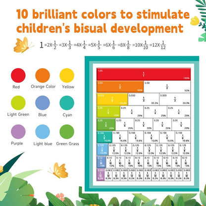 Magnetic Fraction Demonstration Book
