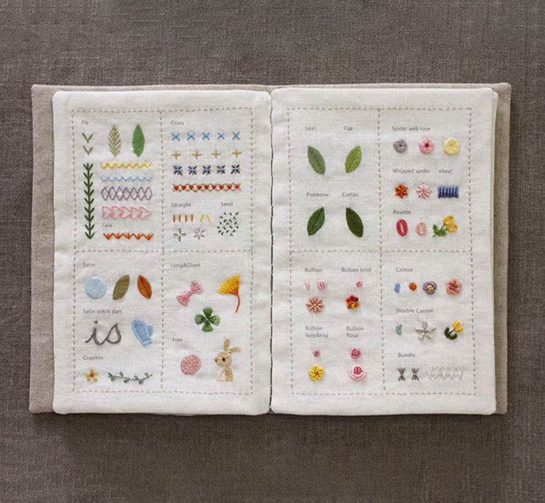 ⏰🏆️ Stitch Book